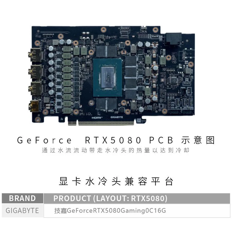 Bykski GPU Block for GIGABYTE  - Pc Gaming Xịn review and price
