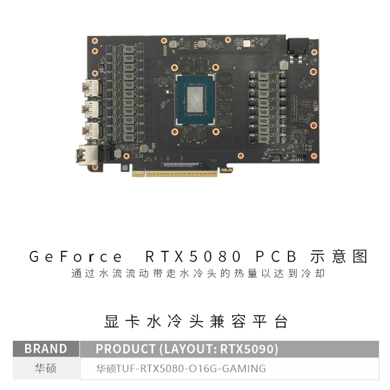 Bykski N-AS5080TUF-X GPU Block - Pc Gaming Xịn review and price