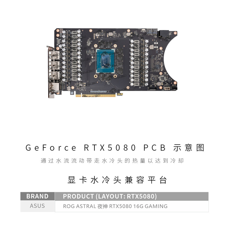 Bykski GPU Water Block for ASU - Pc Gaming Xịn review and price