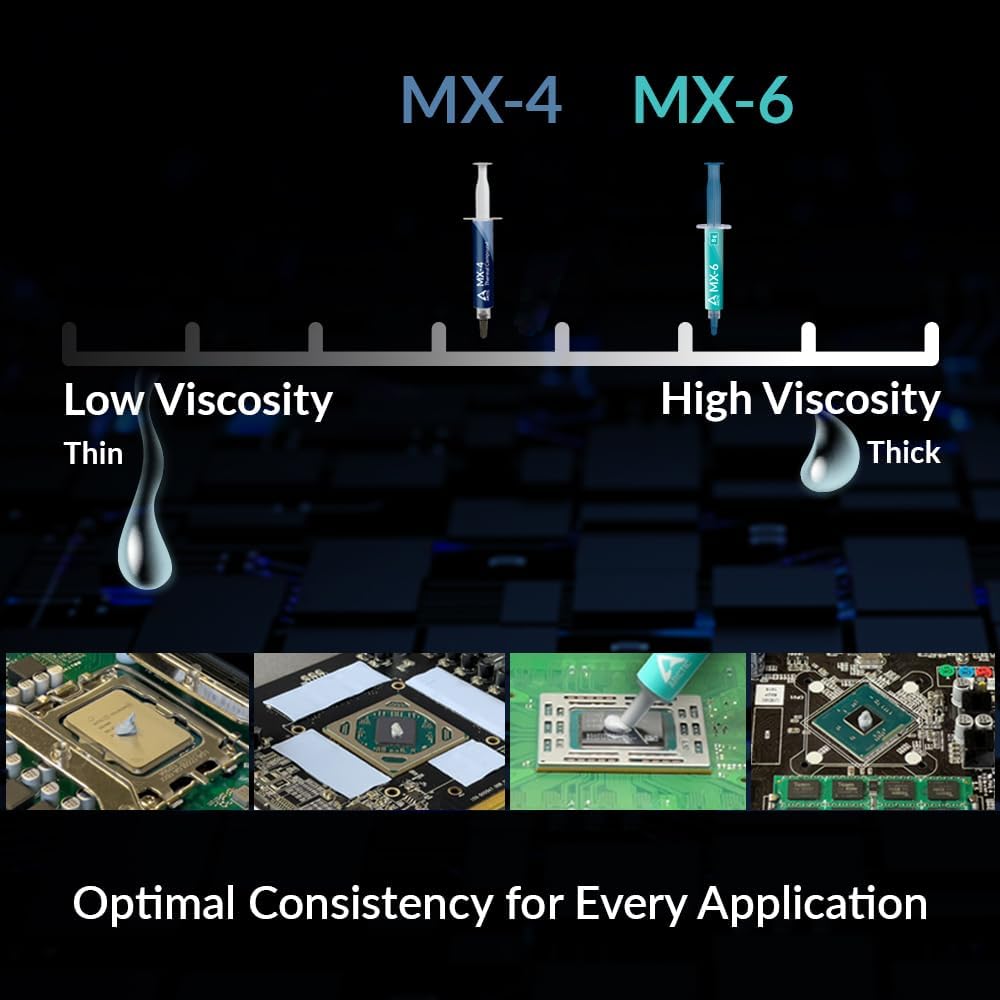 ARCTIC MX-6 (2g/4g/8g) Ultimat - Thermal Paste review and price