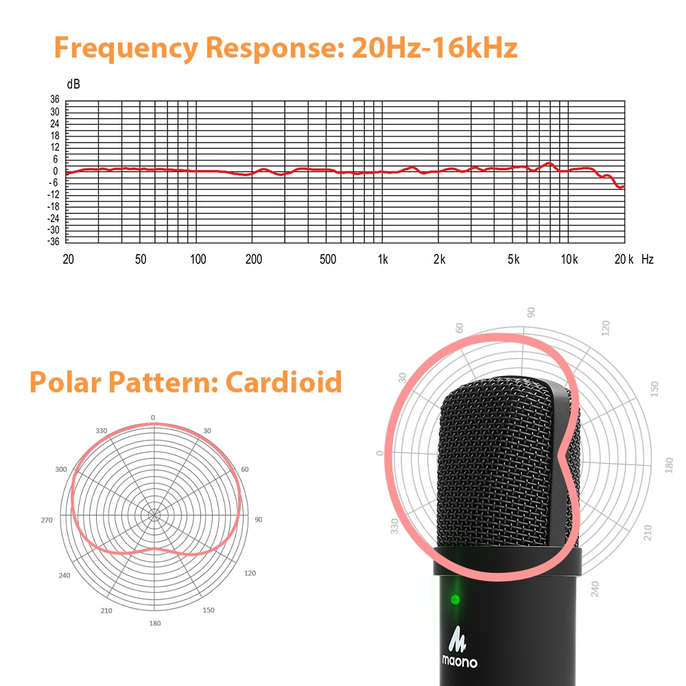 MAONO Studio USB Microphone Wi - Gaming Microphone review and price