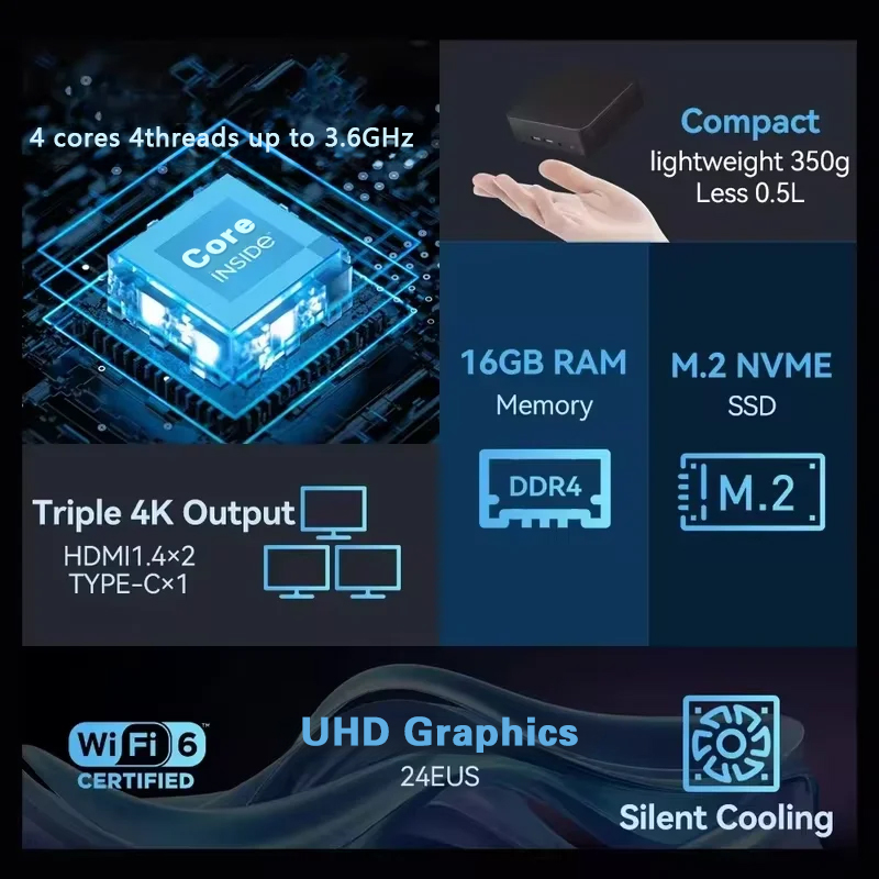 2026 Mini PC Intel Core I9 109 - Pc Gaming Ram 32Gb review and price