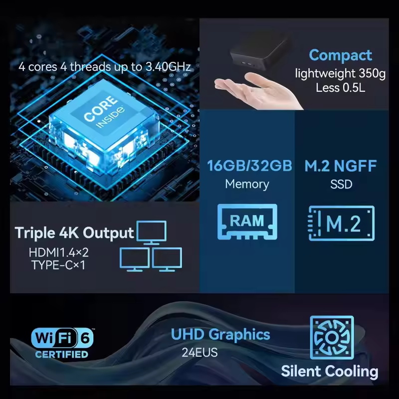 High‑Performance Portable Mini - Pc Gaming Ram 32Gb review and price