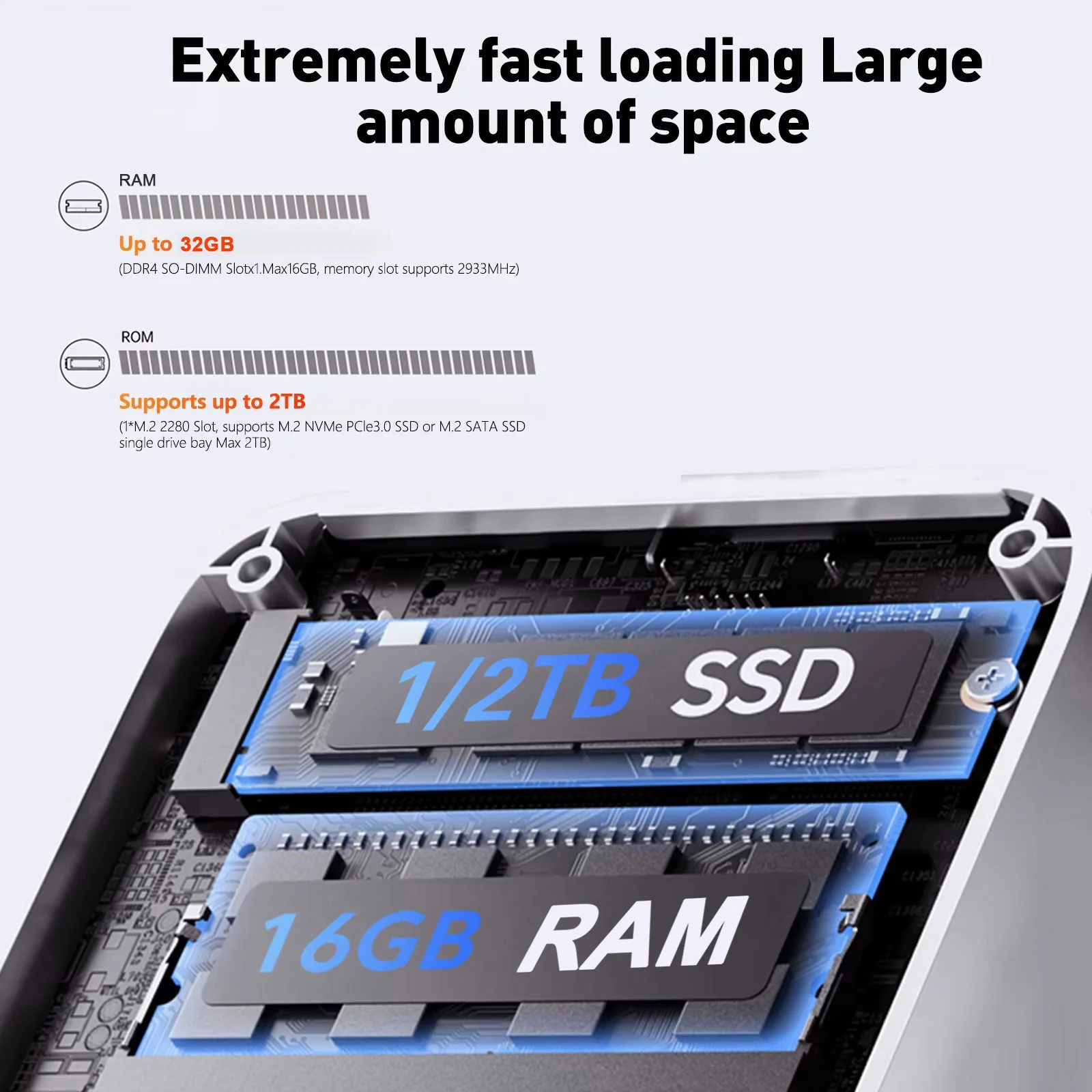 NEW Mini PC Windows 11 Pro Int - Pc Gaming Ram 32Gb review and price