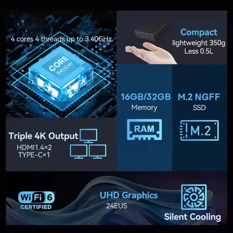 NEW Mini PC Windows 11 Intel N - Pc Gaming Ram 32Gb review and price