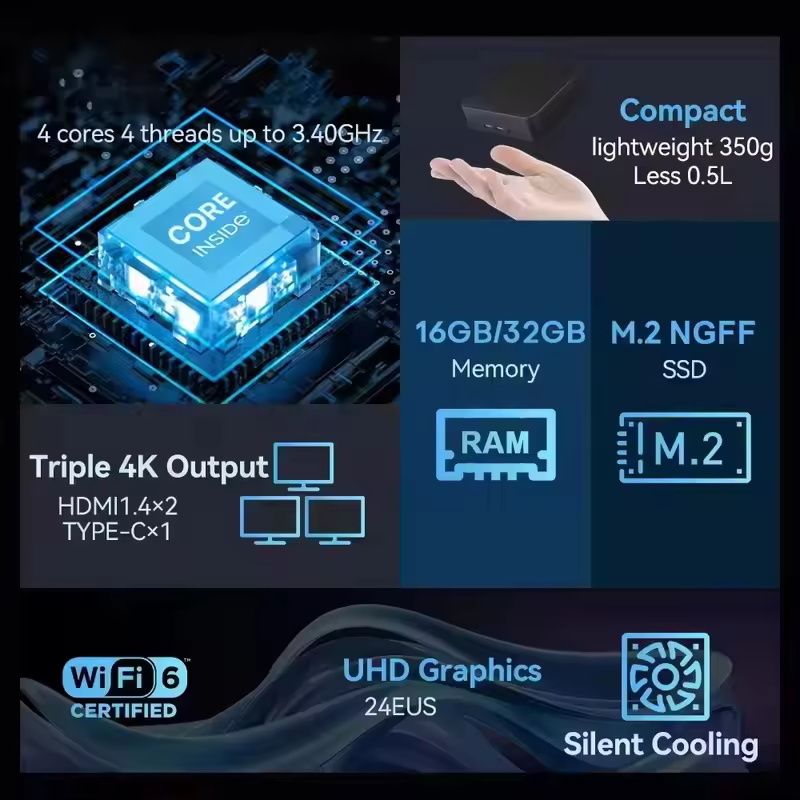 2026 Gaming Mini PC Intel Core - Pc Gaming Ram 32Gb review and price